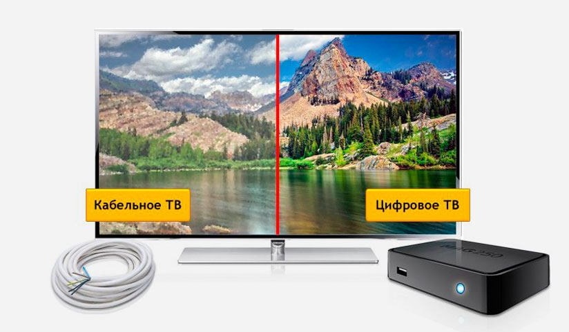 Кабельное ТВ Дом.ру в Старом Осколе